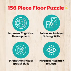 Baketivity Food Around the World Kids Puzzle